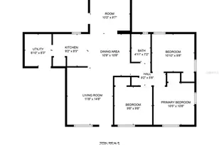 4267 Kirkland Blvd, Orlando, FL 32811 - Photo 29