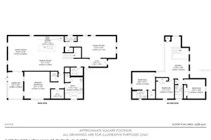 5639 Timber Mdw Wy, Saint Cloud, FL 34771 - Photo 33