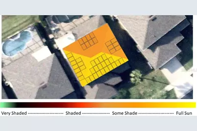 3001 Sunset Vista Boulevard, Kissimmee, FL 34747 - Photo 47