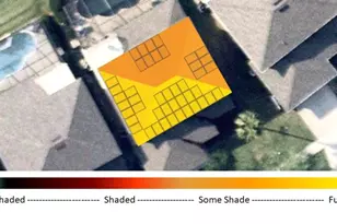 3001 Sunset Vista Blvd, Kissimmee, FL 34747 - Photo 47