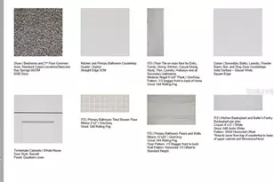 5379 Spoonflower Ct, Saint Cloud, FL 34771 - Photo 3