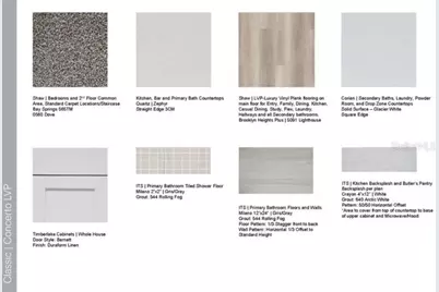 672 Junonia Boulevard, New Smyrna Beach, FL 32168 - Photo 3