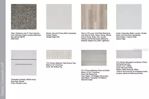 672 Junonia Blvd, New Smyrna Beach, FL 32168 - Photo 3