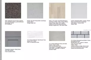 668 Junonia Blvd, New Smyrna Beach, FL 32168 - Photo 3