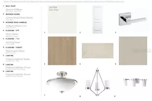 2595 Long Pne Ave, Apopka, FL 32712 - Photo 5