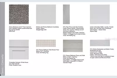 5355 Spoonflower Court, Saint Cloud, FL 34771 - Photo 3