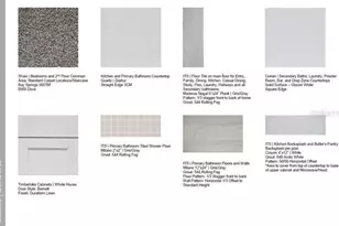 5355 Spoonflower Ct, Saint Cloud, FL 34771 - Photo 3