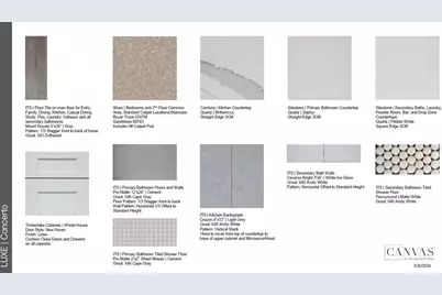 881 Arbor Green Trail, Saint Cloud, FL 34771 - Photo 3