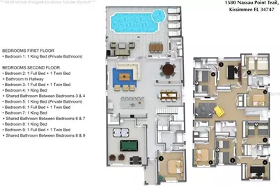 1580 Nassau Point Trail, Kissimmee, FL 34747 - Photo 53