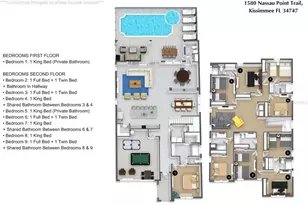 1580 Nassau Point Trail, Kissimmee, FL 34747 - Photo 53