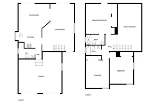 5198 Moeller Ave, Sarasota, FL 34233 - Photo 31