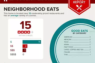 2984 Kokomo Loop, Haines City, FL 33844 - Photo 37