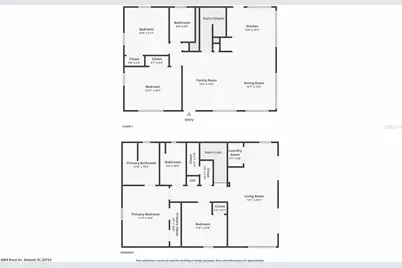 2094 Penn Drive, Deland, FL 32724 - Photo 7