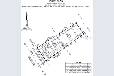 7323 Capstone Drive, Groveland, FL 34736 - Photo 7