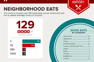 2015 Wishing Well Way, Tampa, FL 33619 - Photo 33