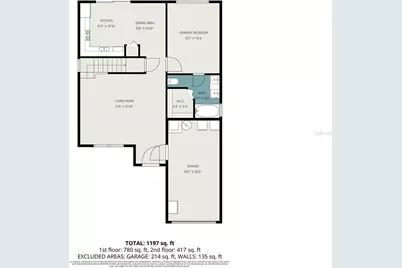 5453 Wood Crossing Street, Orlando, FL 32811 - Photo 33