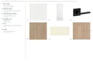 2697 Arbor Dune Ave, Apopka, FL 32712 - Photo 5