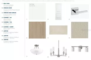 2709 Arbor Dune Ave, Apopka, FL 32712 - Photo 5