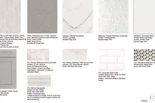 4228 Barbuda Ln, Kissimmee, FL 34758 - Photo 3