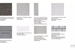 669 Junonia Blvd, New Smyrna Beach, FL 32168 - Photo 3