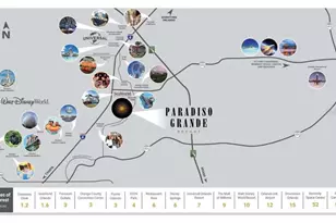 5680 High Seas Dr, Orlando, FL 32821 - Photo 73