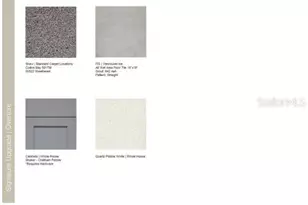 2919 Skyline Loop, Kissimmee, FL 34758 - Photo 5