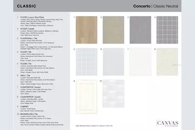 32488 Sea Loch Loop, Mount Dora, FL 32757 - Photo 3