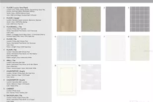 32488 Sea Loch Loop, Mount Dora, FL 32757 - Photo 3