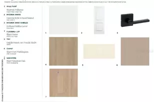 2556 Long Pne Ave, Apopka, FL 32712 - Photo 7