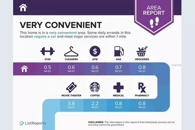 2749 Econ Landing Boulevard, Orlando, FL 32825 - Photo 41