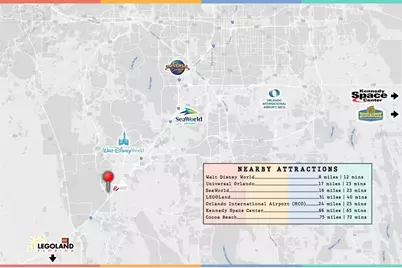 308 Southfield Street, Kissimmee, FL 34747 - Photo 55