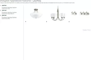 1851 Crowncrest Dr, Apopka, FL 32703 - Photo 5