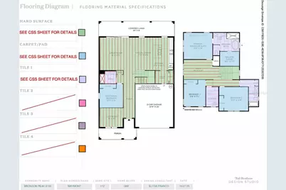 1742 Ravenhurst Lane, Apopka, FL 32703 - Photo 13