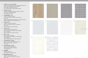 19282 Lochside Ln, Mount Dora, FL 32757 - Photo 3