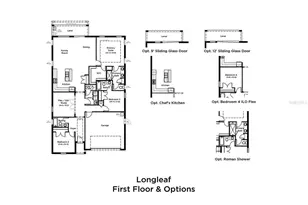 5030 Salado Dr, Saint Cloud, FL 34771 - Photo 3