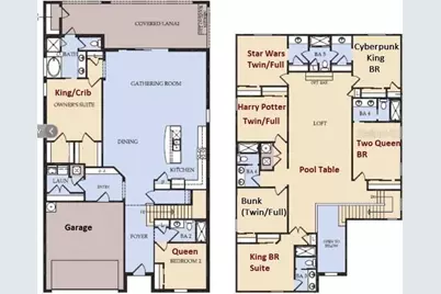 2401 Luxor Drive, Kissimmee, FL 34747 - Photo 41