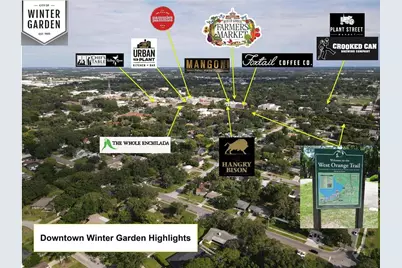 150 Temple Grove Drive, Winter Garden, FL 34787 - Photo 17