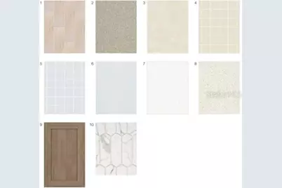 19313 Lochside Lane, Mount Dora, FL 32757 - Photo 3