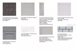 5172 Goldfinch Dr, Saint Cloud, FL 34771 - Photo 5