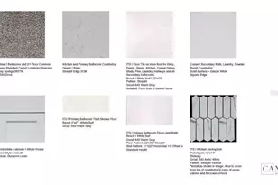 5259 Bowspirit Wy, Saint Cloud, FL 34771 - Photo 3