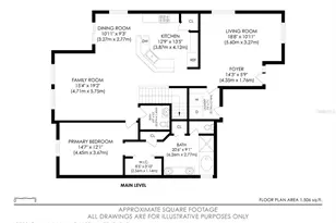 2723 Callaway Ln, Kissimmee, FL 34744 - Photo 55