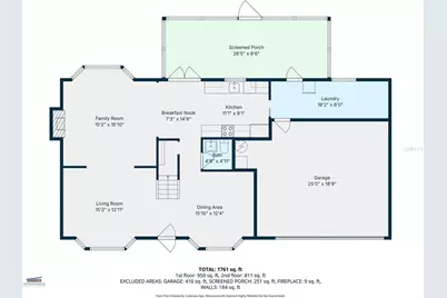 5009 Scarsdale Manor Lane, Orlando, FL 32818 - Photo 29