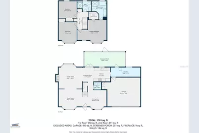 5009 Scarsdale Manor Lane, Orlando, FL 32818 - Photo 31