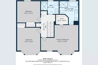 5009 Scarsdale Manor Lane, Orlando, FL 32818 - Photo 33