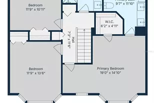 5009 Scarsdale Manor Ln, Orlando, FL 32818 - Photo 33