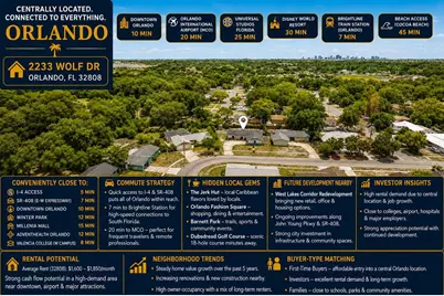 2233 Wolf Road, Orlando, FL 32808 - Photo 35