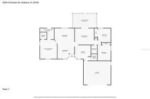 2076 S Parkton Dr, Deltona, FL 32725 - Photo 31