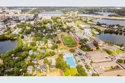 858 N Thornton Avenue, Orlando, FL 32803 - Photo 33