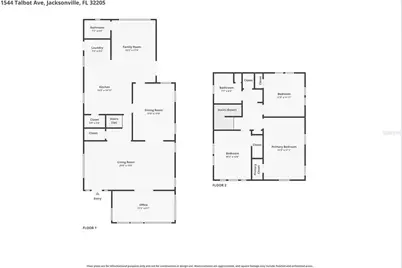 1544 Talbot Avenue, Jacksonville, FL 32205 - Photo 87