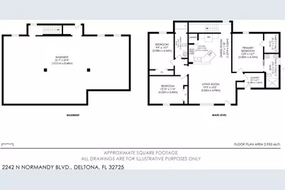 2242 N Normandy Boulevard, Deltona, FL 32725 - Photo 27